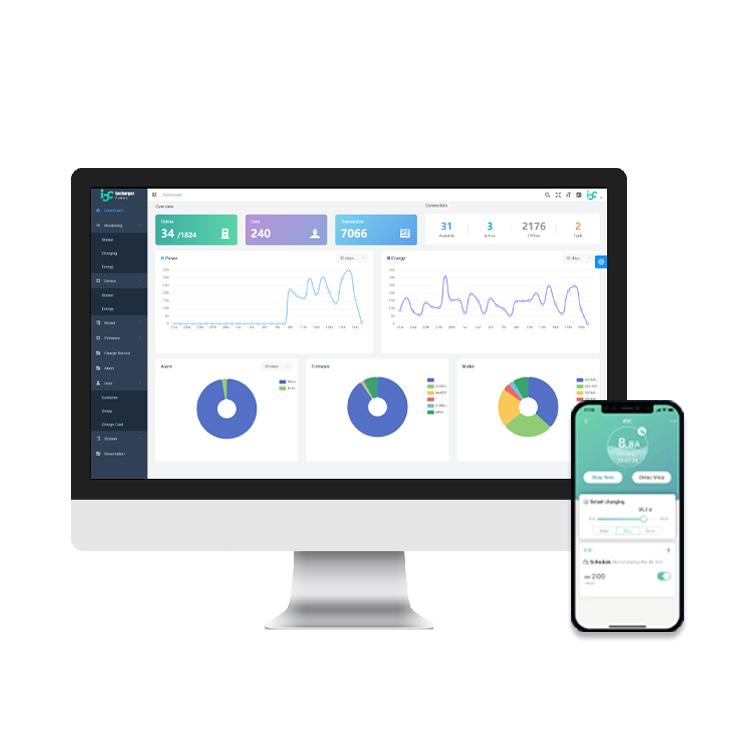 OCPP Cloud EV Charging Management System,Energy Management System