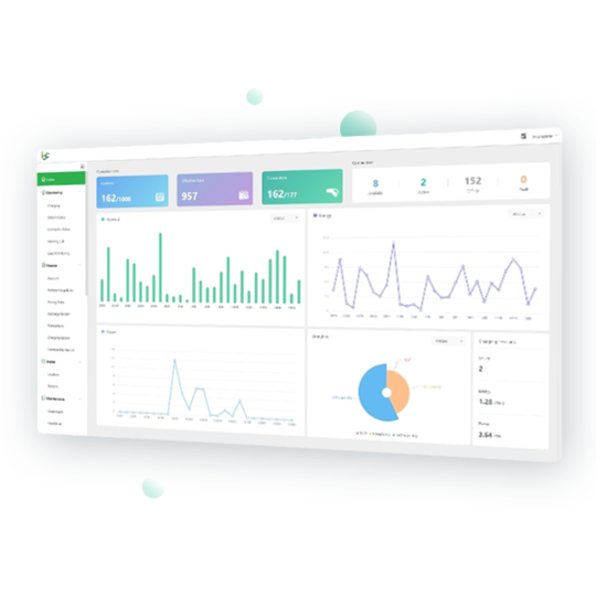 Cloud Charging Management System For Charge Point Operator - OCPP EV ...