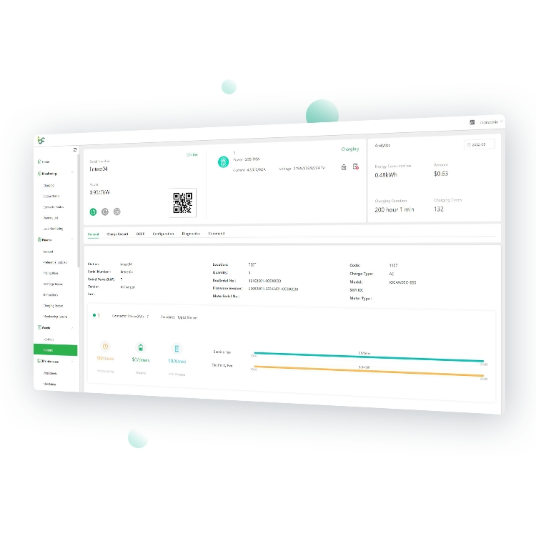 Cloud Charging Management System For Charge Point Operator – OCPP EV ...