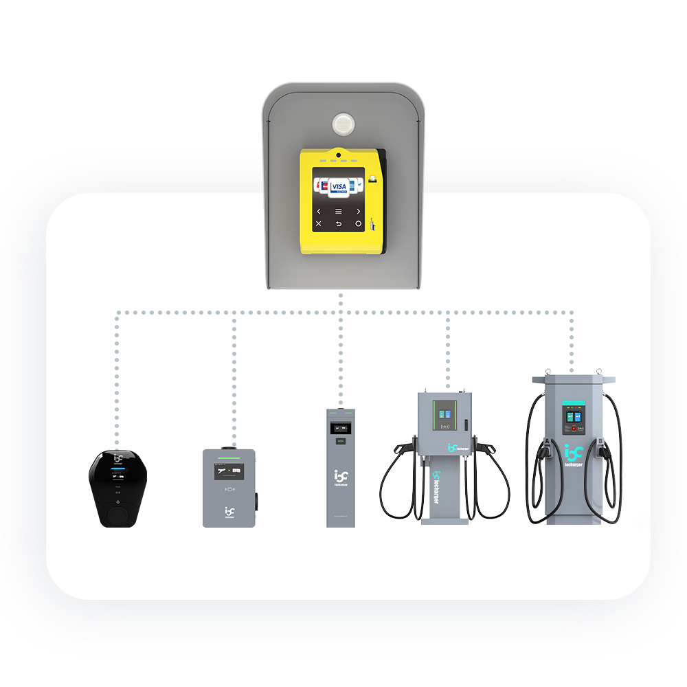 ev charger POS payment solution